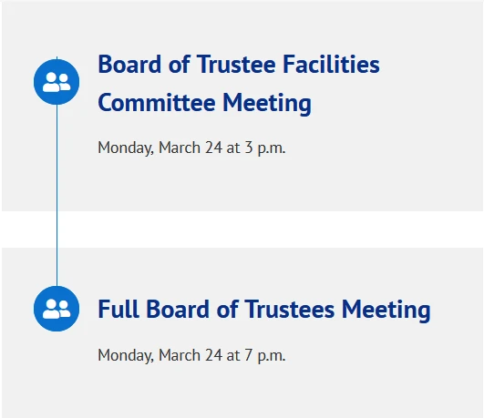 Board of Trustees Meetings March 24, 2025